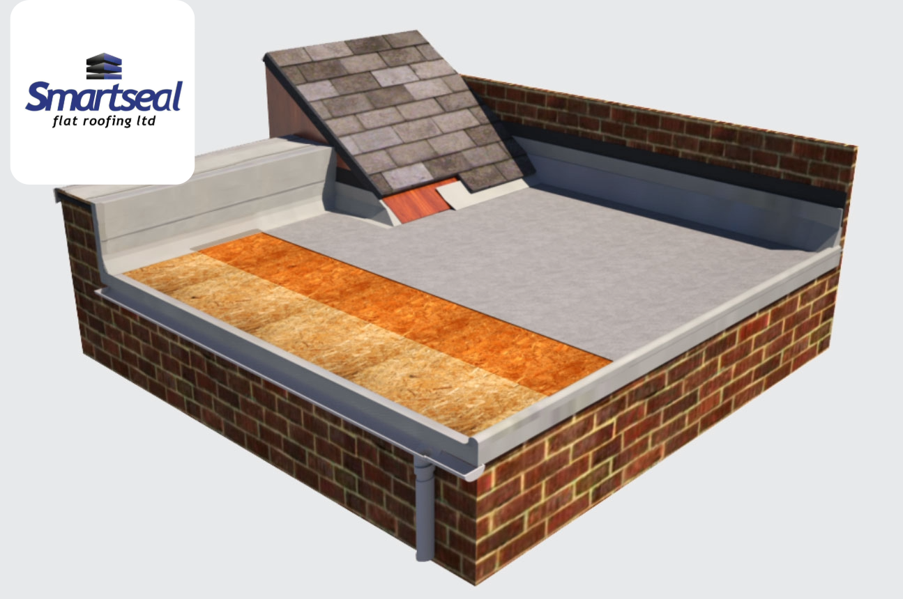 Smartseal Roof Diagram